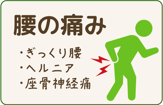 腰の痛み、ヘルニア、ぎっくり腰、座骨神経痛